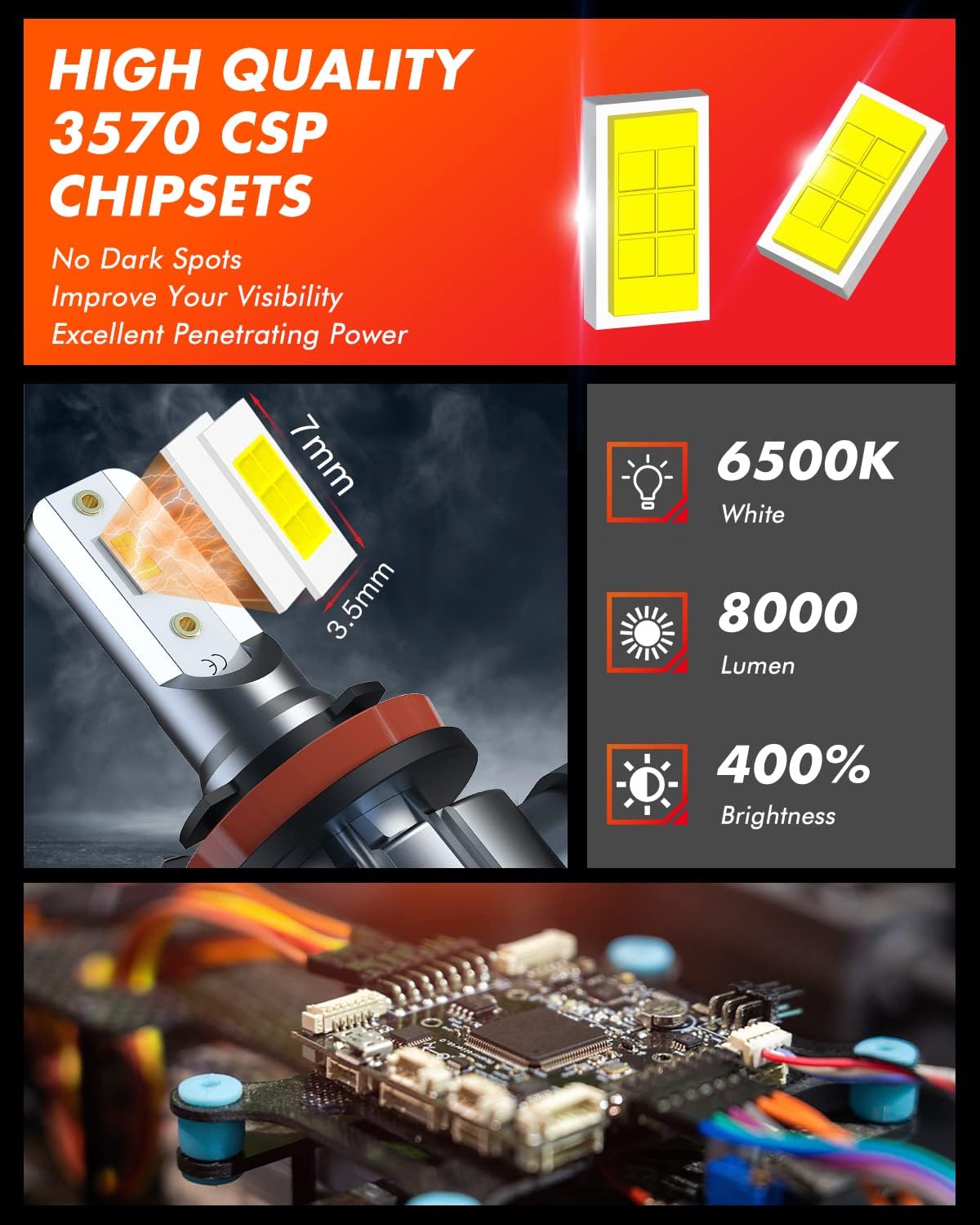 JONSDANY H11 H8 H16(JP) LED Fog Light Bulb, 400% Brightness 8000 Lumens 6500K Cool White Light CSP Chips Fog Lamps, Fog Lights DRL Replacement Bulbs for Cars, Trucks, SUVs, 2 Pack