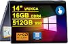 DELL Inspiron 14 7445 2-in-1 AI PC Laptop | 14 WUXGA ComfortView Touchscreen | AMD 6-core Ryzen 5 8640HS >i7-1255U | 16GB DDR5 512GB SSD | Backlit FHD Camera ExpressCharge Win11Pro wDLCA Accessory