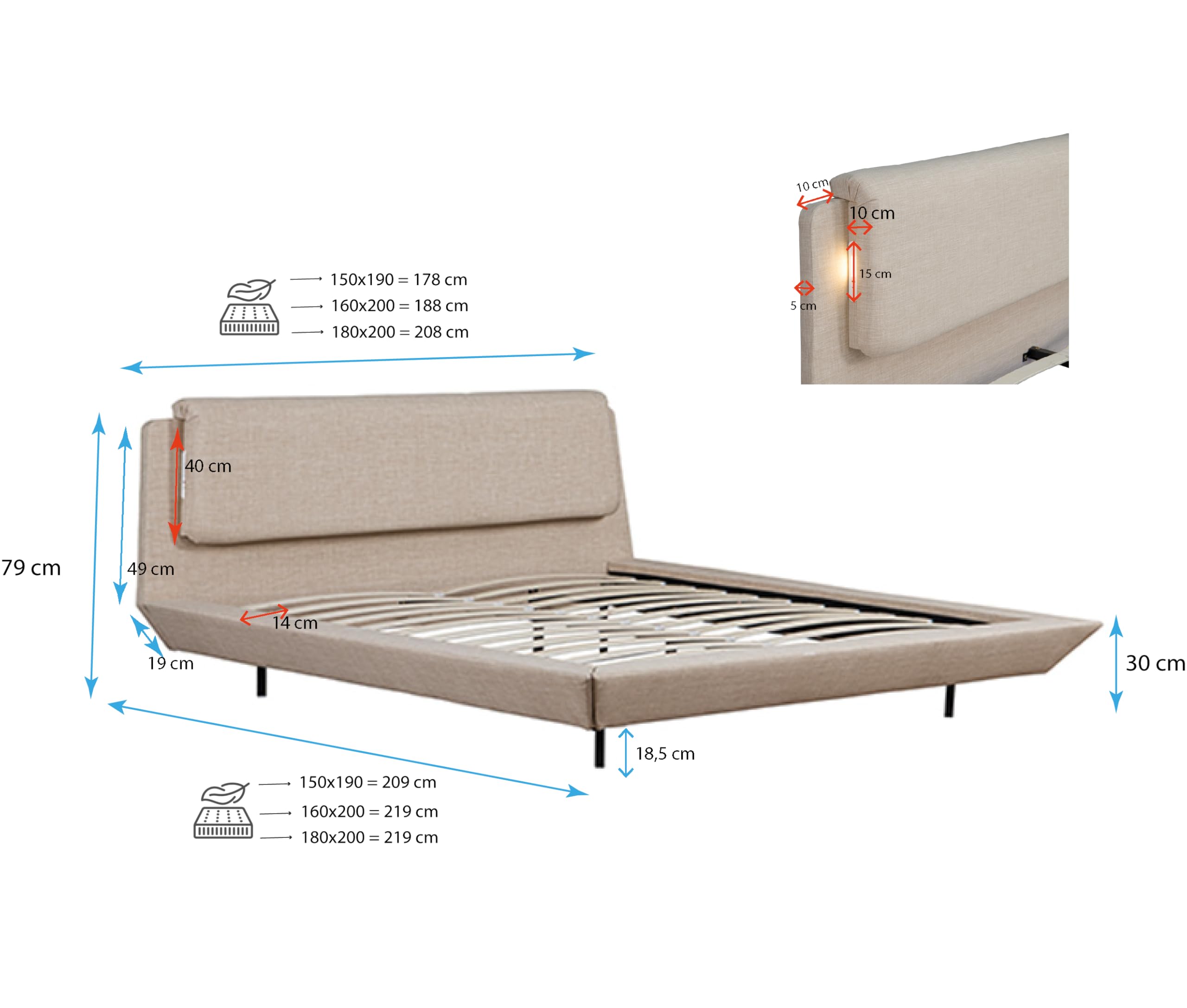 MB Muebles Bonitos, Letto Sospeso Matrimoniale 180x200cm Diana, Design Flottante con Illuminazione LED, Struttura in Legno Rivestita in Lino Beige, Rete a Doghe, 2 Porte USB