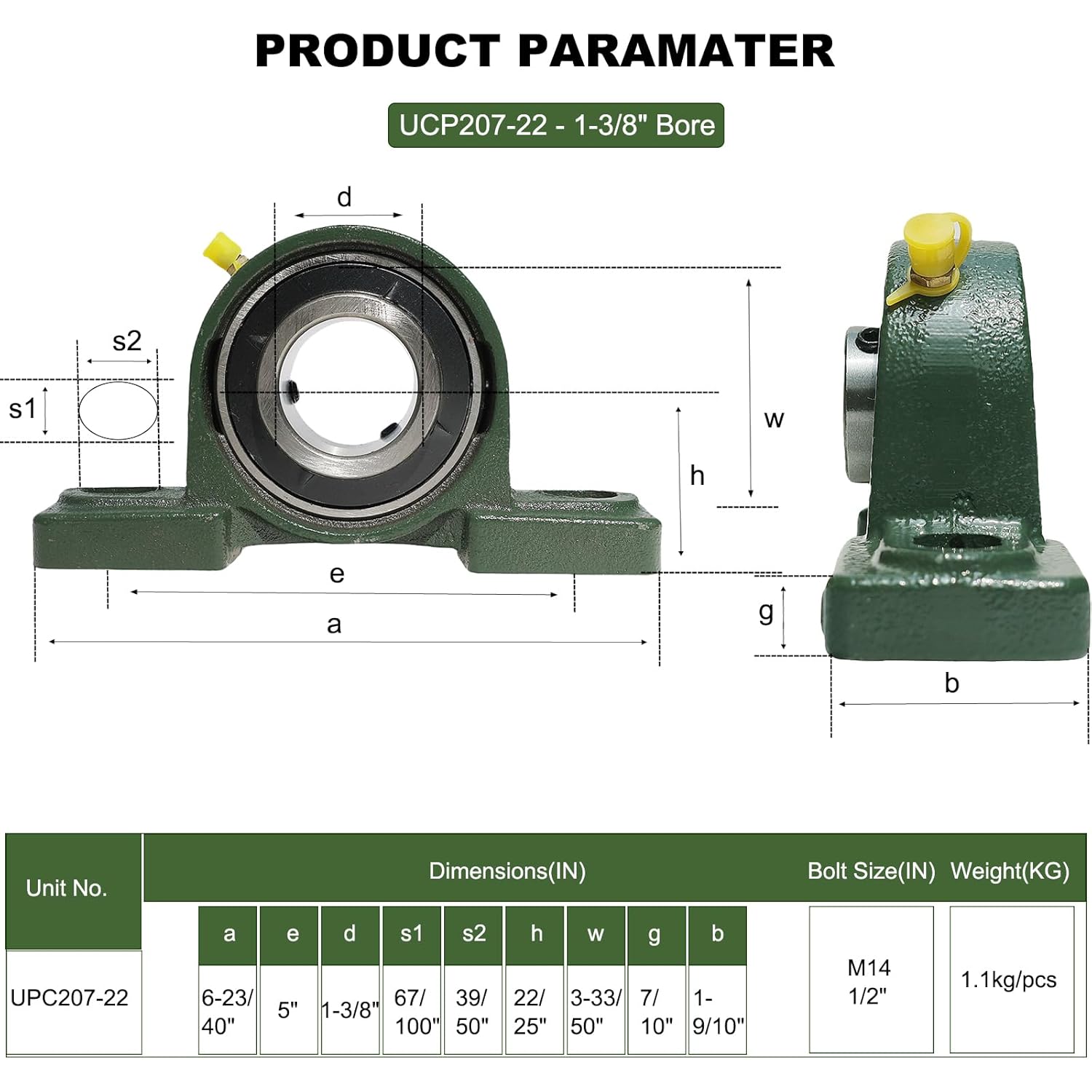 2 Pack UCP207-22 Pillow Block Bearing - 1-3/8" Mounted Pillow Block Bearings Solid Cast Iron Base - Self Alignment(207)