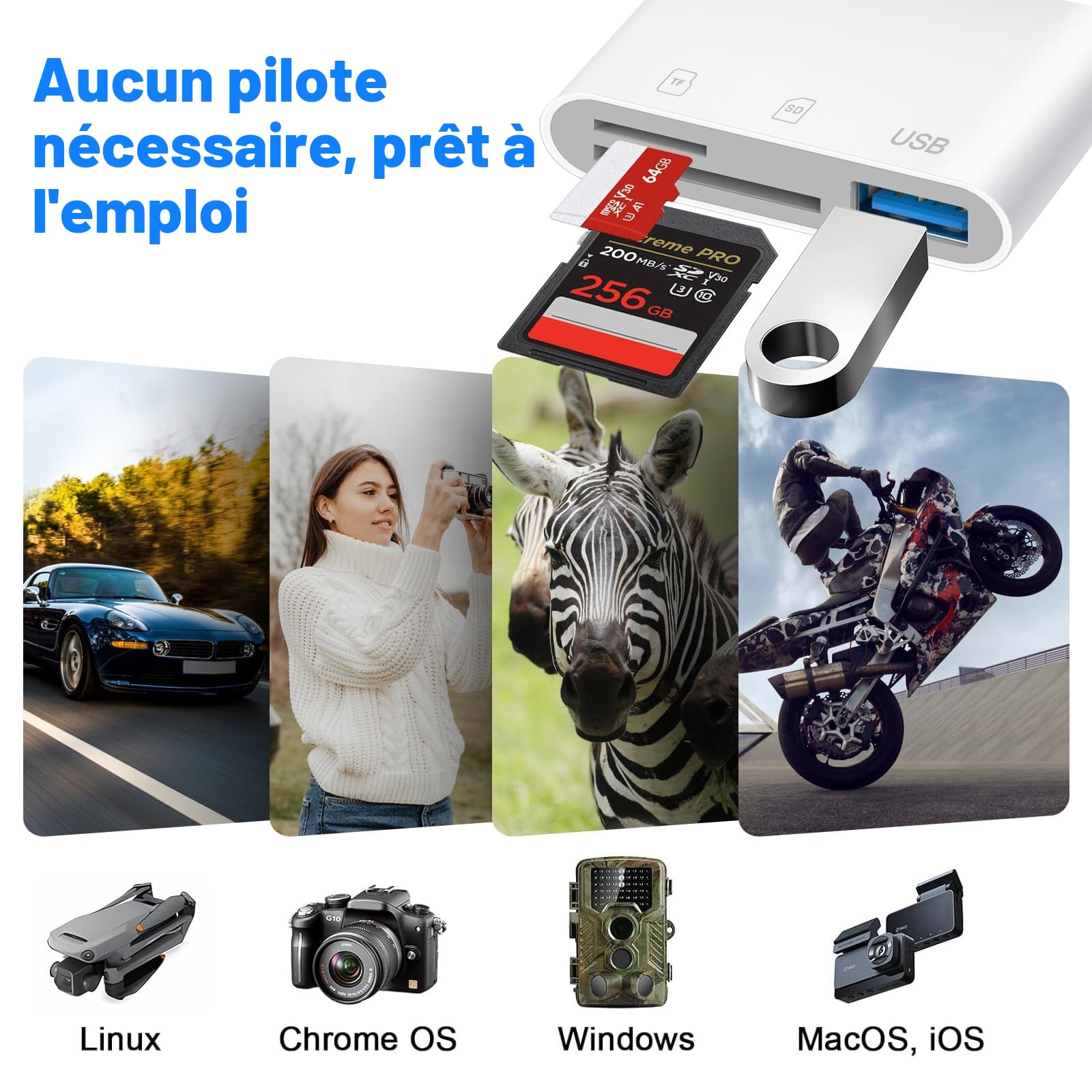 Lecteur Cartes SD pour iPhone 16/15/iPad, Apple MFi Certified, Lightning USB-C Adaptateur SD/Micro SD/USB