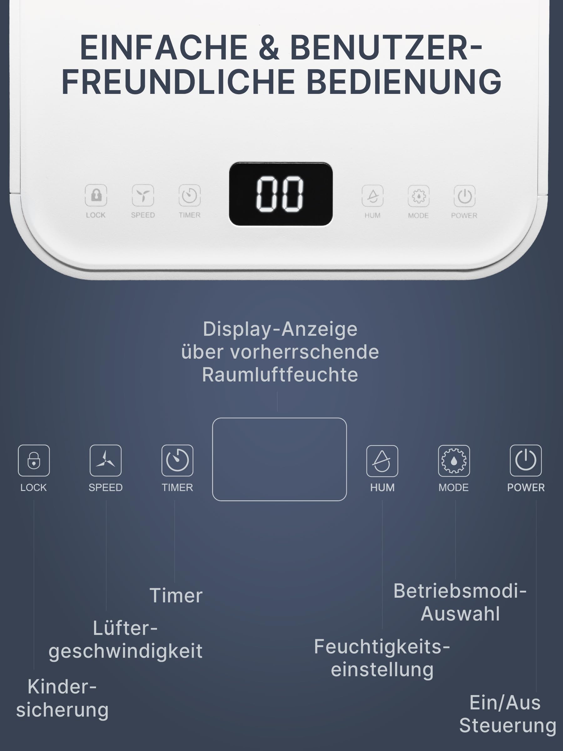 Comedes® Demecto 12 l/ 24 h – cichy osuszacz z rolkami – ciche i energooszczędne osuszanie powietrza do pomieszczeń mieszkalnych i biur do 25 m²/125 m³ – Demecto 12 Dehumidifier
