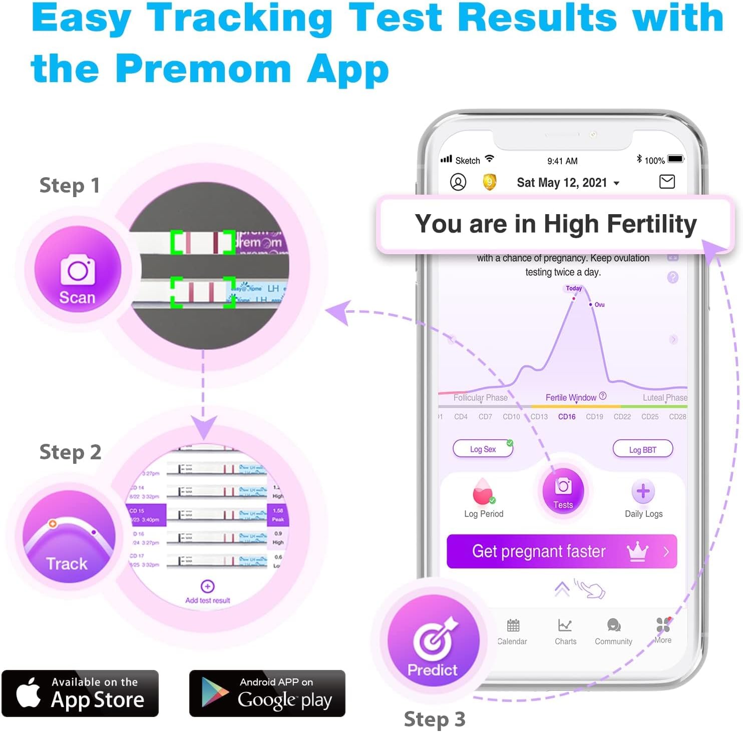 Easy@Home 50 Ovulation Tests Strips: LH Tests with Urine Cups - Accurate Fertility Predictor Kit for Women | 50 LH + 50 Pee Cups - Image 3