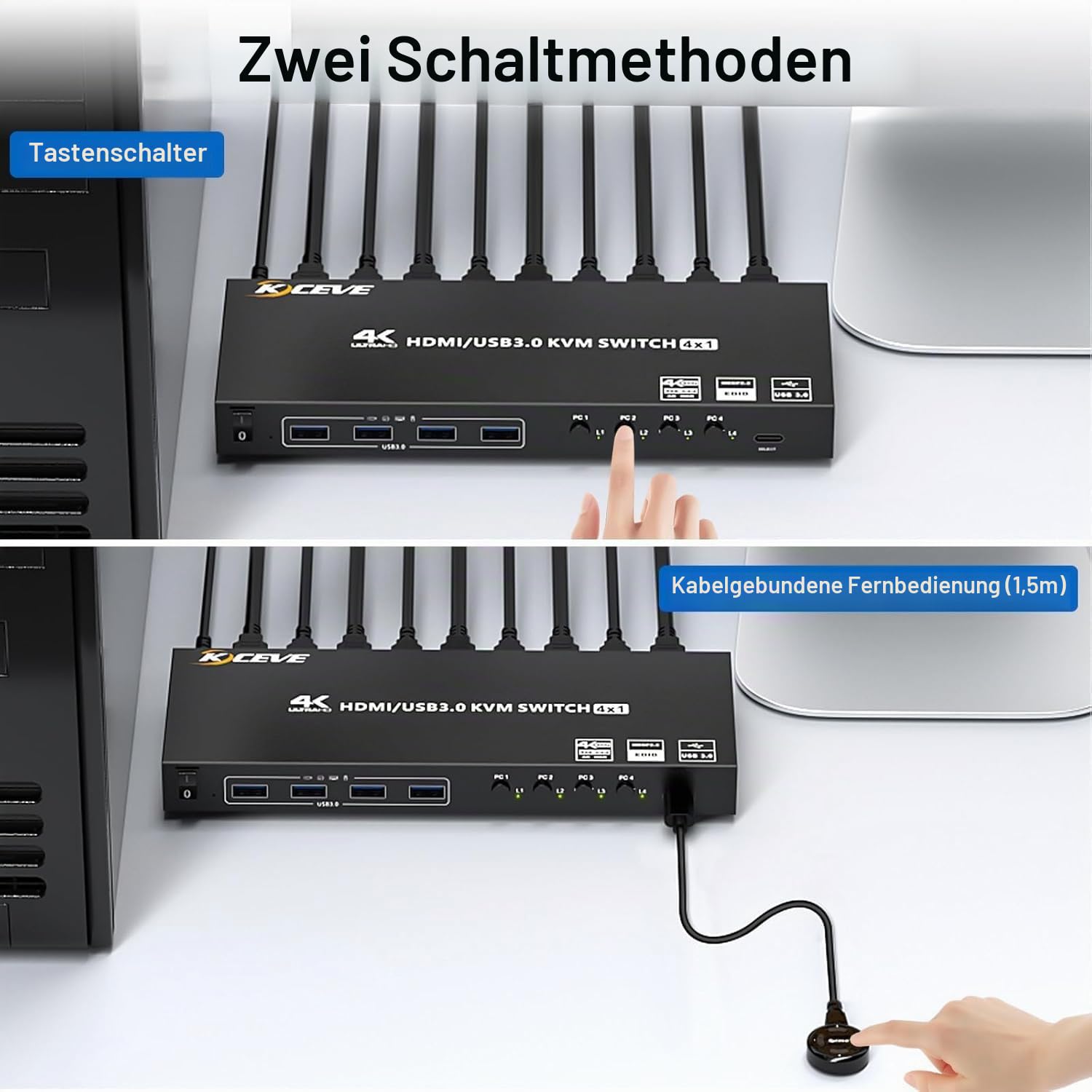 HDMI KVM Switch 4 PC 1 Monitor 4K@60Hz, 4 IN 1 OUT KVM Simulation EDID