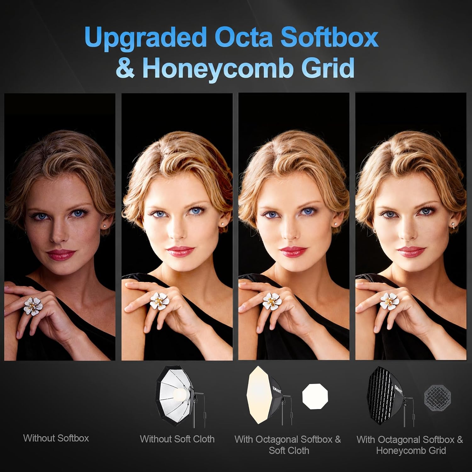 EMART Softbox Lighting Kit with Grid, 50W 20"x20" Soft Box for Photography