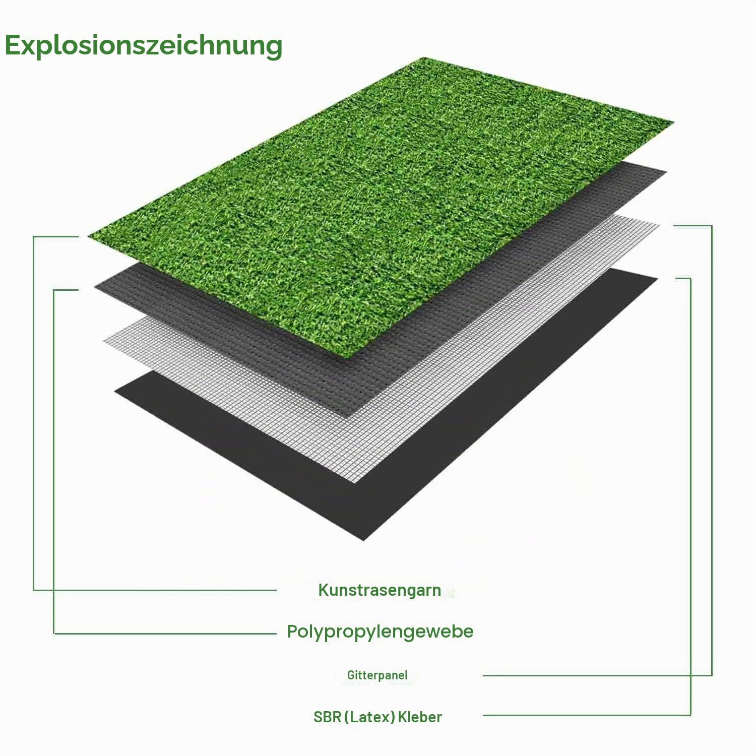 LITA Hochwertiger Kunstrasen, 10 mm Florhöhe, hohe Dichte, künstlicher Kunstrasen, natürlich und realistisch aussehender Garten Haustier Hund Rasen (1x5m)
