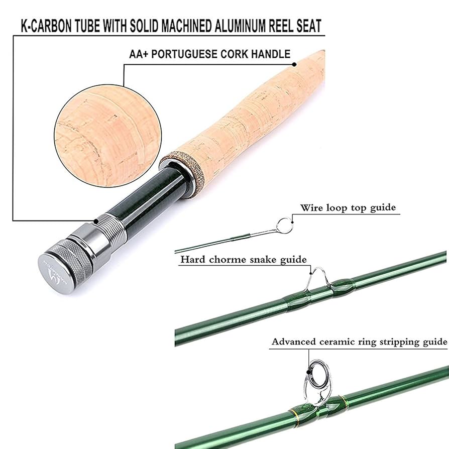 Maxcatch Premier Fly Fishing Rod With Avid Fly Reel (includes Rod Case) 3/4,5/6,7/8wt Fly Rod And Reel Combo (Model03, 9' 7wt Rod+7/8wt Reel