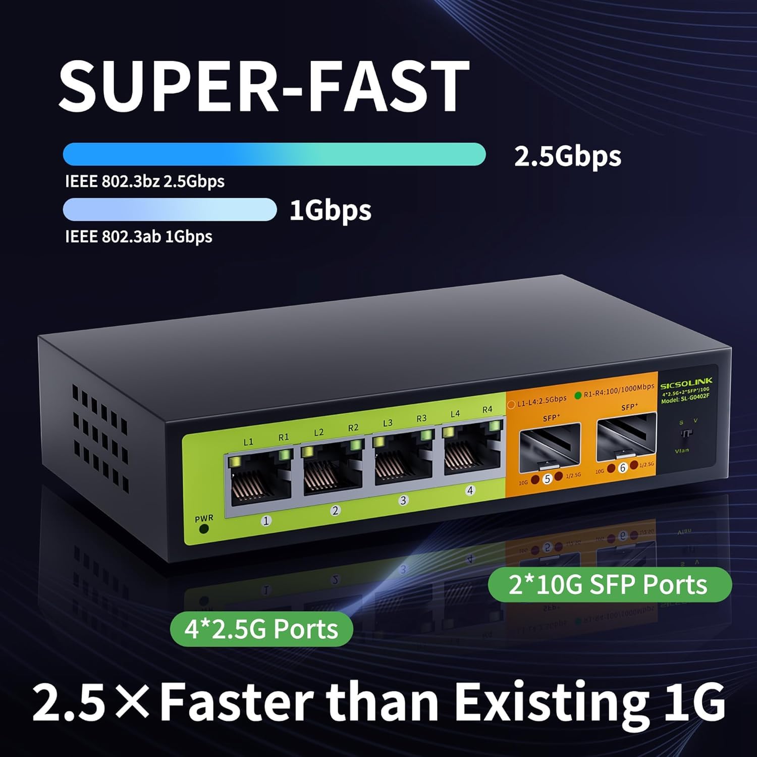 Commutateur Réseau 6 Ports 2.5Gb, 4X RJ45 2.5G, 2X SFP+ 10G, Multigigabit, Non Géré, Boîtier en Métal, Bande passante 60G, sans Ventilateur, Compatible avec NAS 2.5gbe, PC, AP