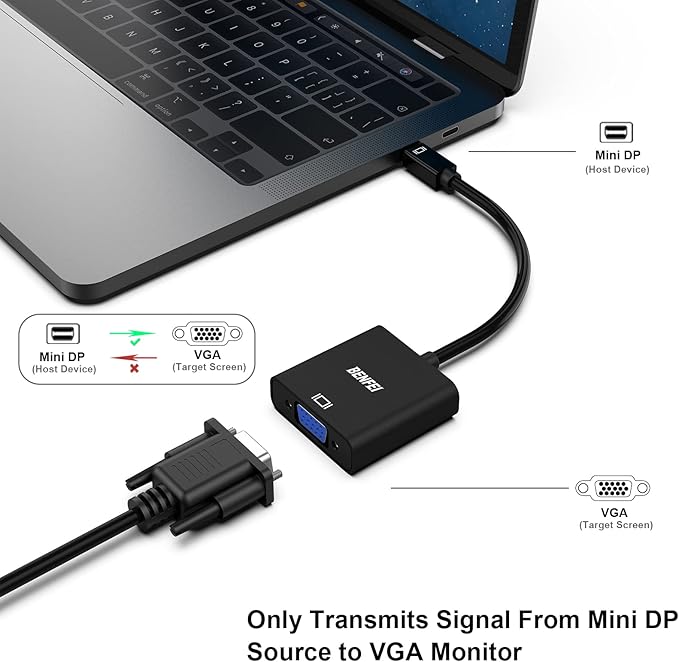 Adaptador BENFEI Mini DisplayPort a VGA Macho a Hembra miniatura 2