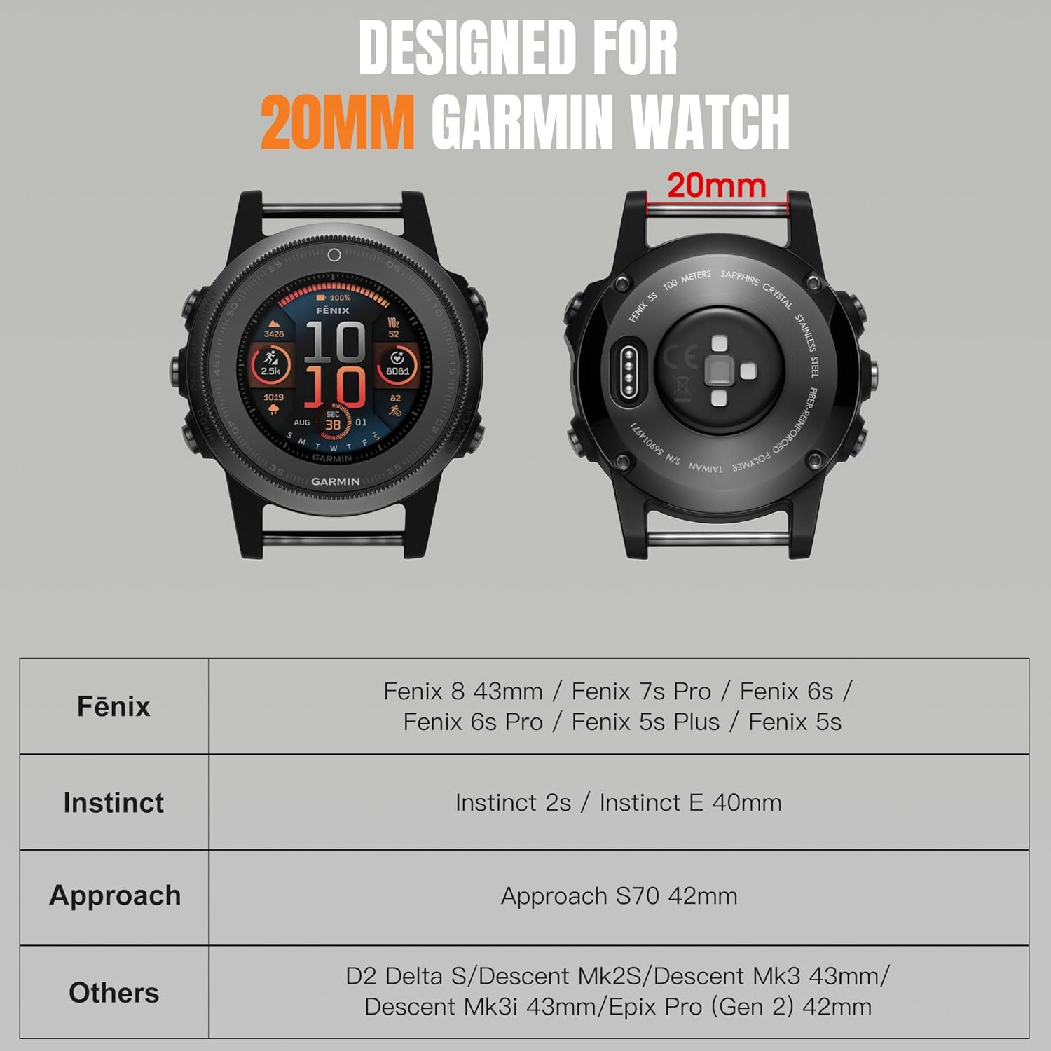 Bandletic Compatible with Garmin Fenix 5S Watch Band, 20mm Quick Fit Soft Nylon Strap with Magnetic Fidlock V-Buckle for Fenix 8 43mm/7S Pro/6S/5S Plus/Instinct 2s E 40mm/Epix 2 Pro 42mm, L-Orange - Image 2