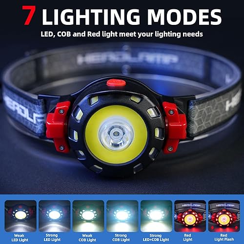 Miniatura 2 de Linterna frontal recargable, lámpara de cabeza con luz roja, linterna LED ligera, luz de cabeza impermeable súper brillante para acampar, correr,