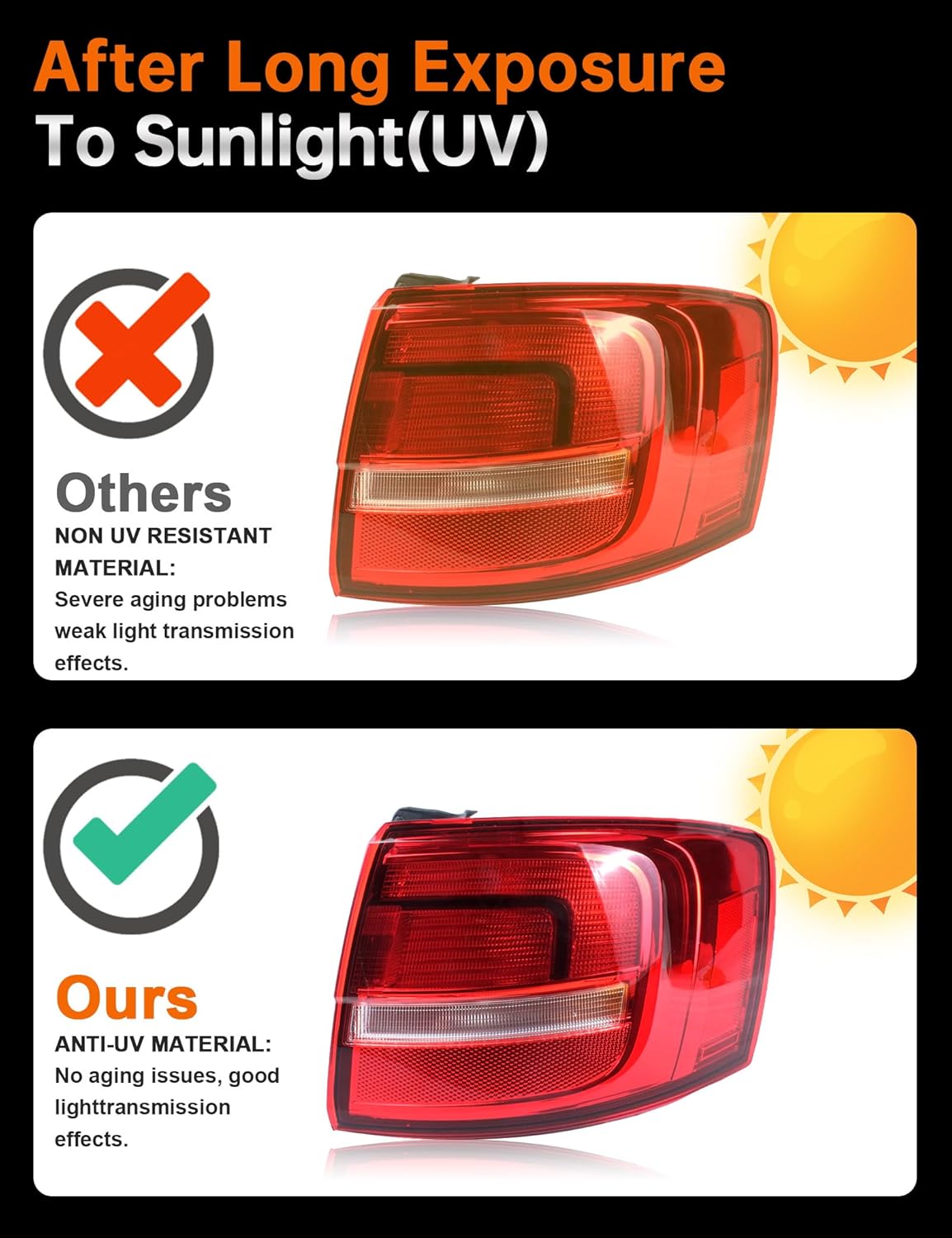 Right Passenger Side Rear Tail Lights Fit for 2015 2016 2017 2018 Volkswagen VW Jetta, Rear Outer Taillights Brake Lamp, W/O Bulb, 5C6945096H