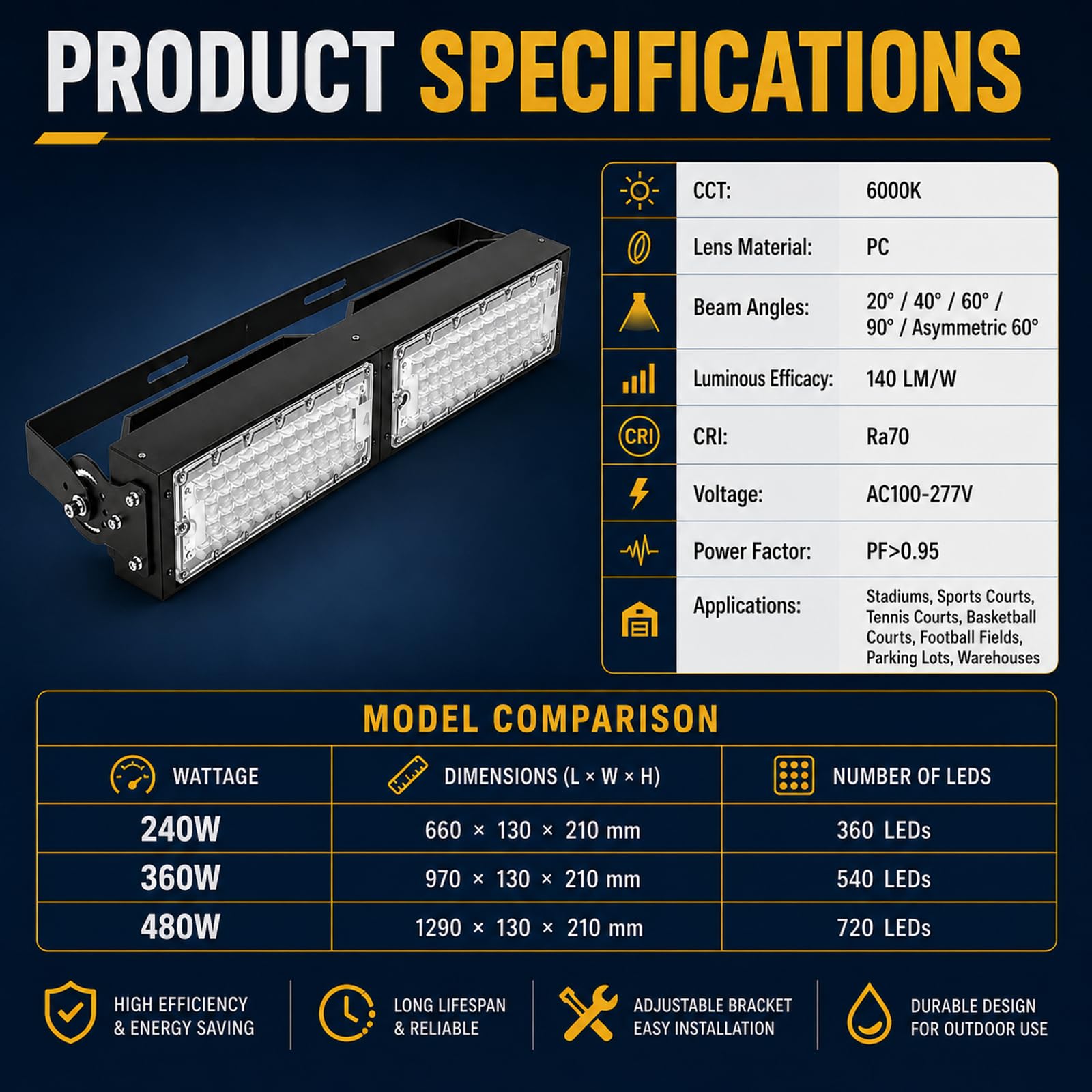Stadionowy reflektor LED 240W/360W/480W – Zewnętrzne oświetlenie boisk 240W