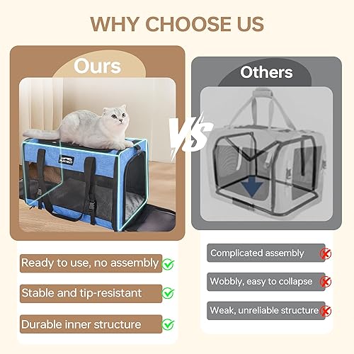 Vista 38 de Transportador de mascotas TSA aprobado por aerolíneas para gatos pequeños y cachorros, transportador suave para mascotas de hasta 15 libras, bolsa
