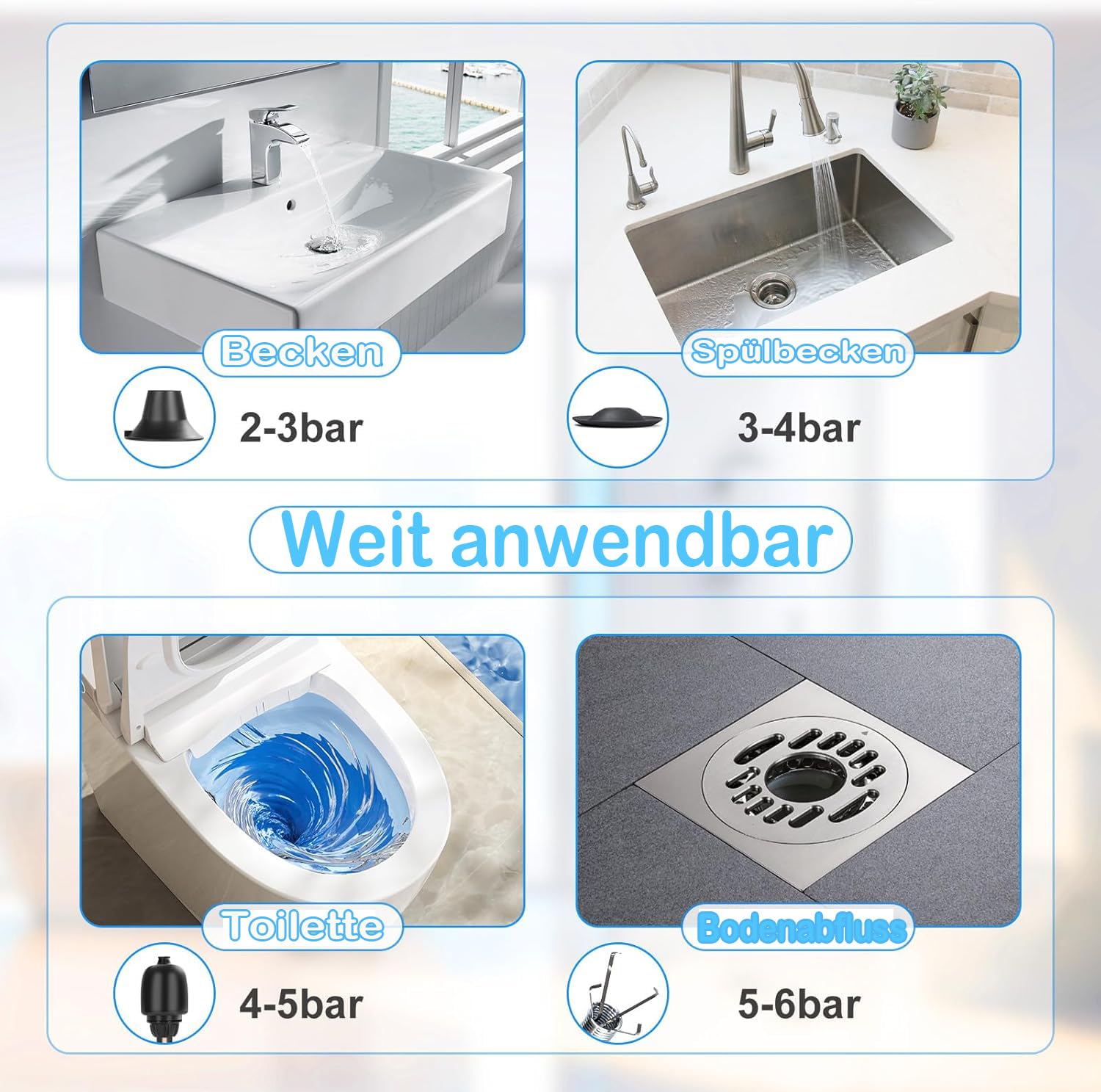 Rohrreiniger Druckluft,Toiletten Pömpel Abflussreiniger Pumpe mit Luftdruckanzeige,Pressluft Rohrreiniger mit 4 Adapter,Hochdruck Toilettenkolben für Waschbecken,Rohrverstopfung,Bodenablauf