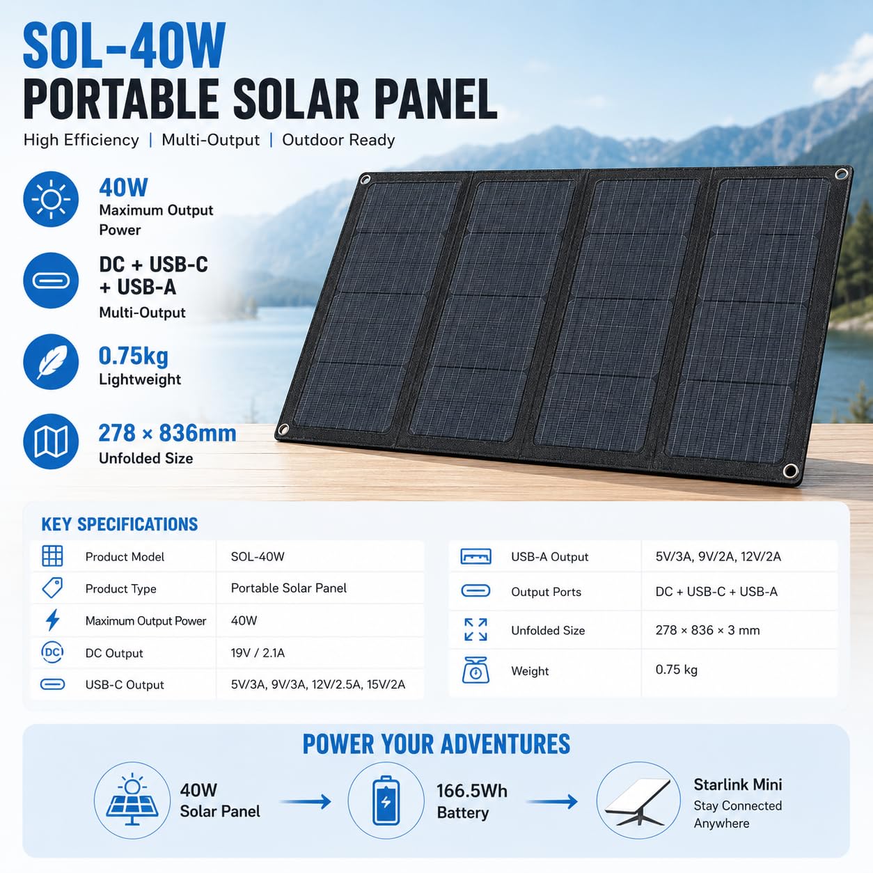 Elfcam - Solar Akku Set für Starlink Mini, 166,5Wh 45000mAh Powerbank mit faltbarem 40W Solarpanel, DC 30V Ausgang, USB-C PD 65W Mobile Stromversorgung für Camping, Wohnmobil, Van und Outdoor