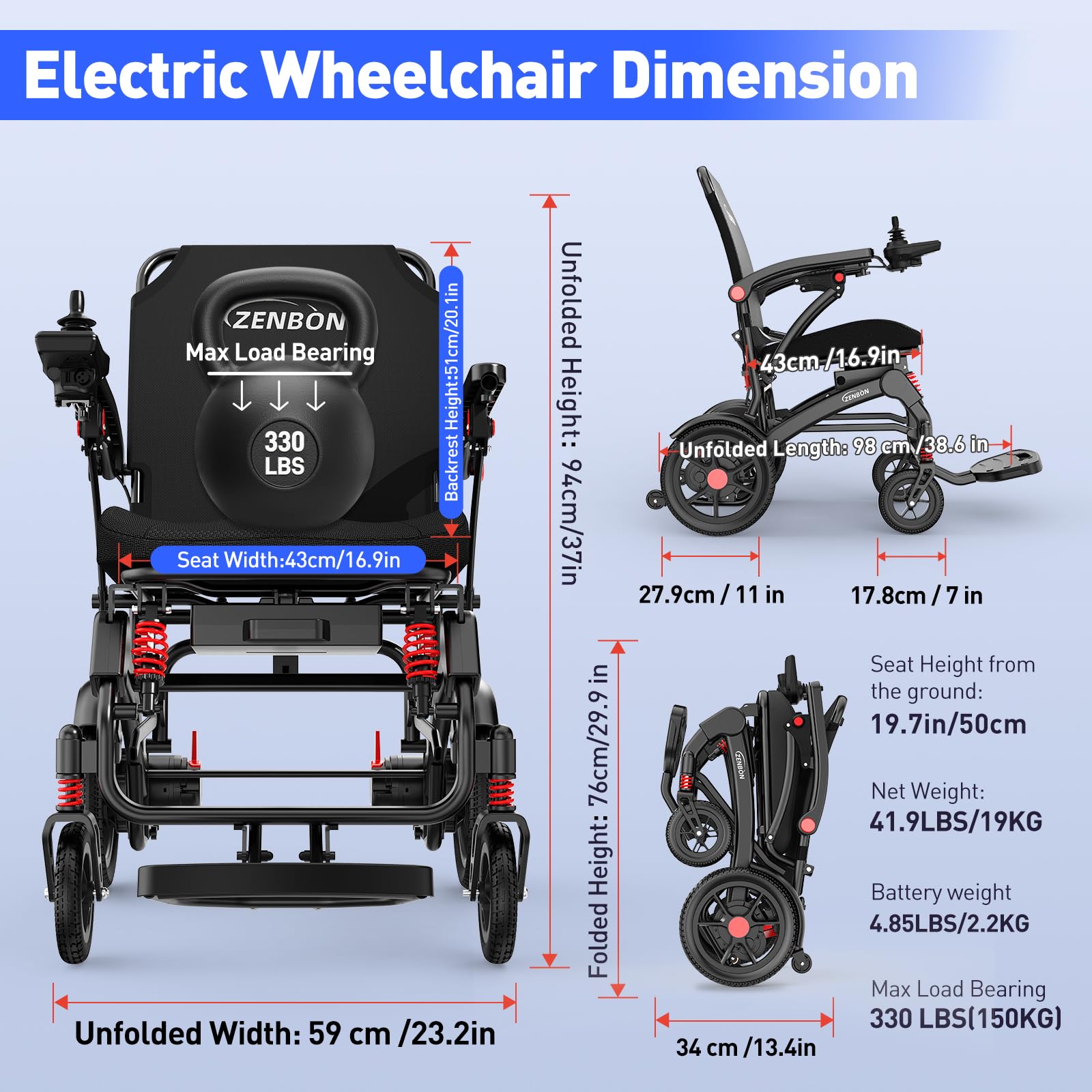 Sedia a Rotelle Elettrica Pieghevole Leggera 19 kg: Sedia a Rotelle Elettrica con Telecomando e Pulsante di Assistenza alla Spinta Posteriore per Anziani fino a 150 kg