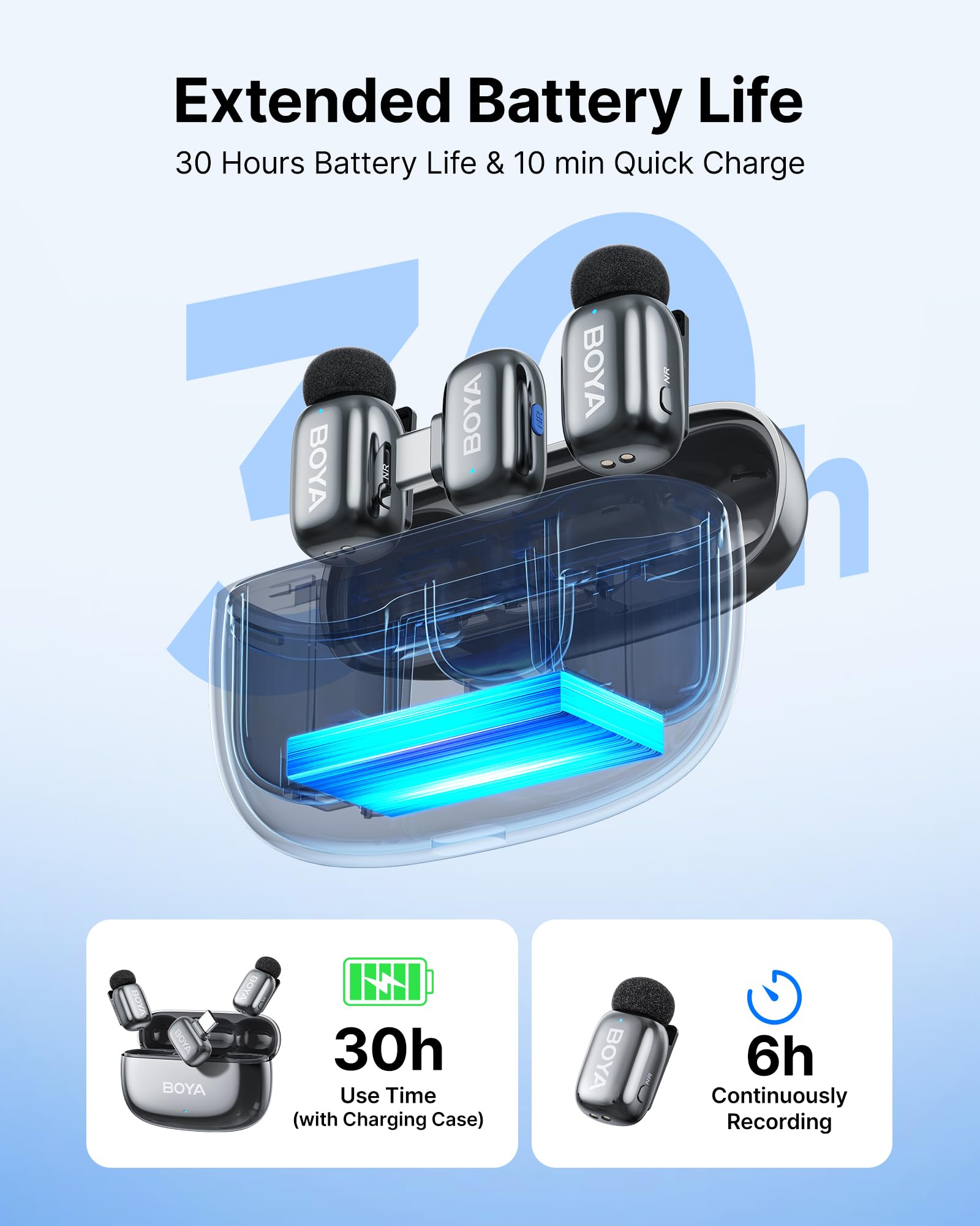 BOYA MINI 2 Kabelloses Lavalier-Mikrofon, 48kHz/24Bit, 100m, 30h, USB-C für iPhone 15 16 17 Serie, Android, Space Gray