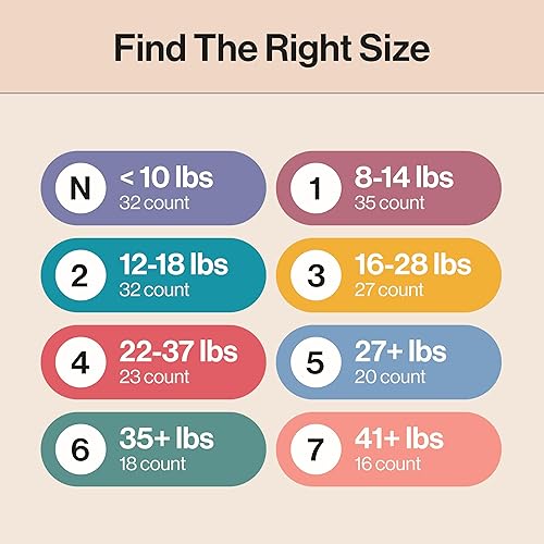 Miniatura 6 de The Honest Company Pañales Clean Conscious para pieles delicadas Hasta 100% a prueba de fugas Hipoalergénicos, sin fragancia It's a Pawty Bolsa