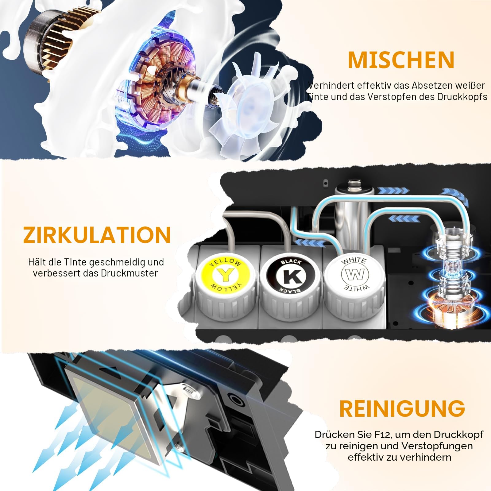 PLK DTF A4 Drucker mit XP600 Druckkopf, Blätter- und Rollenzuführung, Integrierter Folienschneider, DTF L8058 Druckermaschine mit weißem Tintenrührsystem, 100% Transferdruck für (Red, A4 Printer+Oven)
