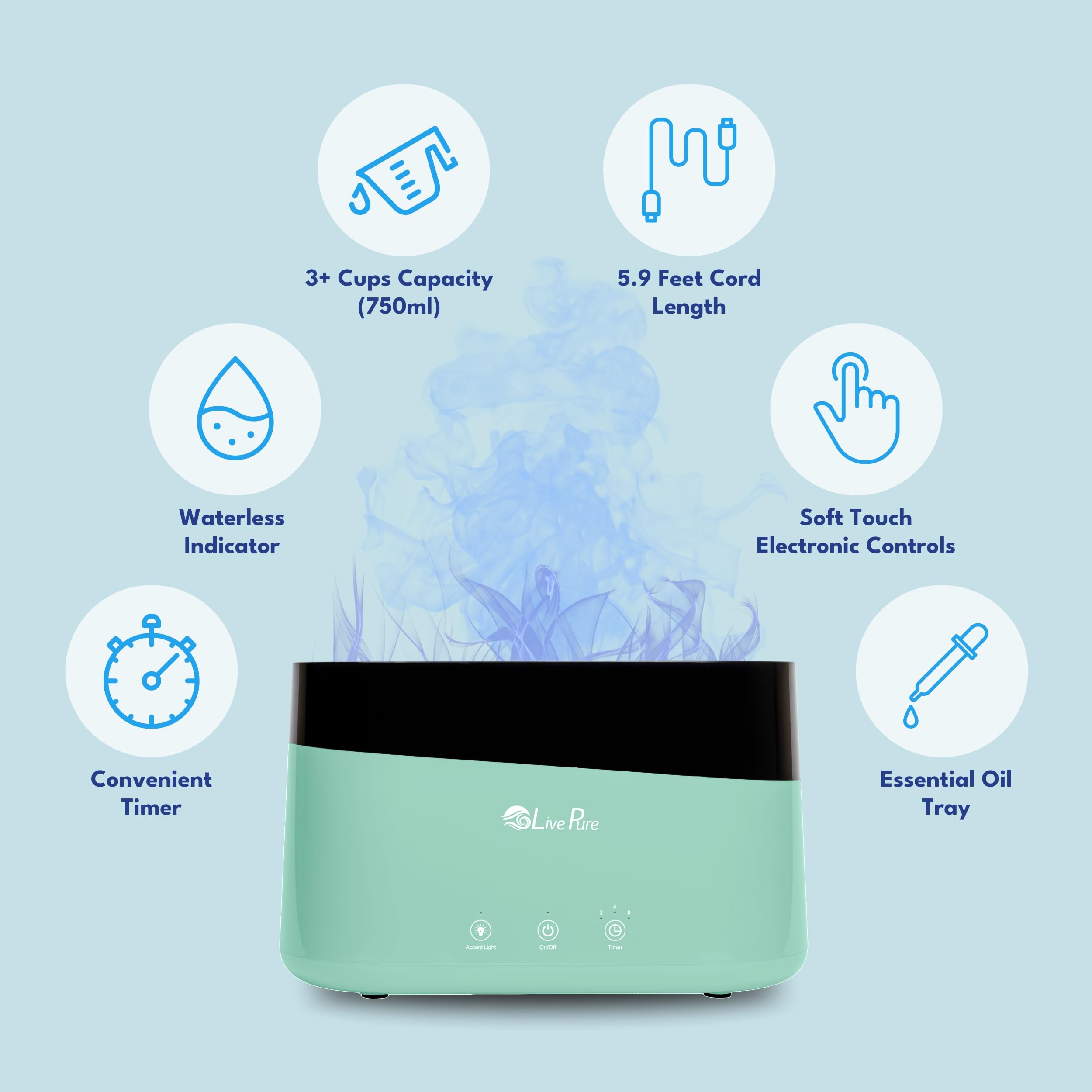 LivePure LP300HUM Aqua Flame Cool Mist Humidificador – Pequeño humidificador ultrasónico para plantas para interiores con difusor de aceites esenciales – Esenciales para dormitorio, apartamento