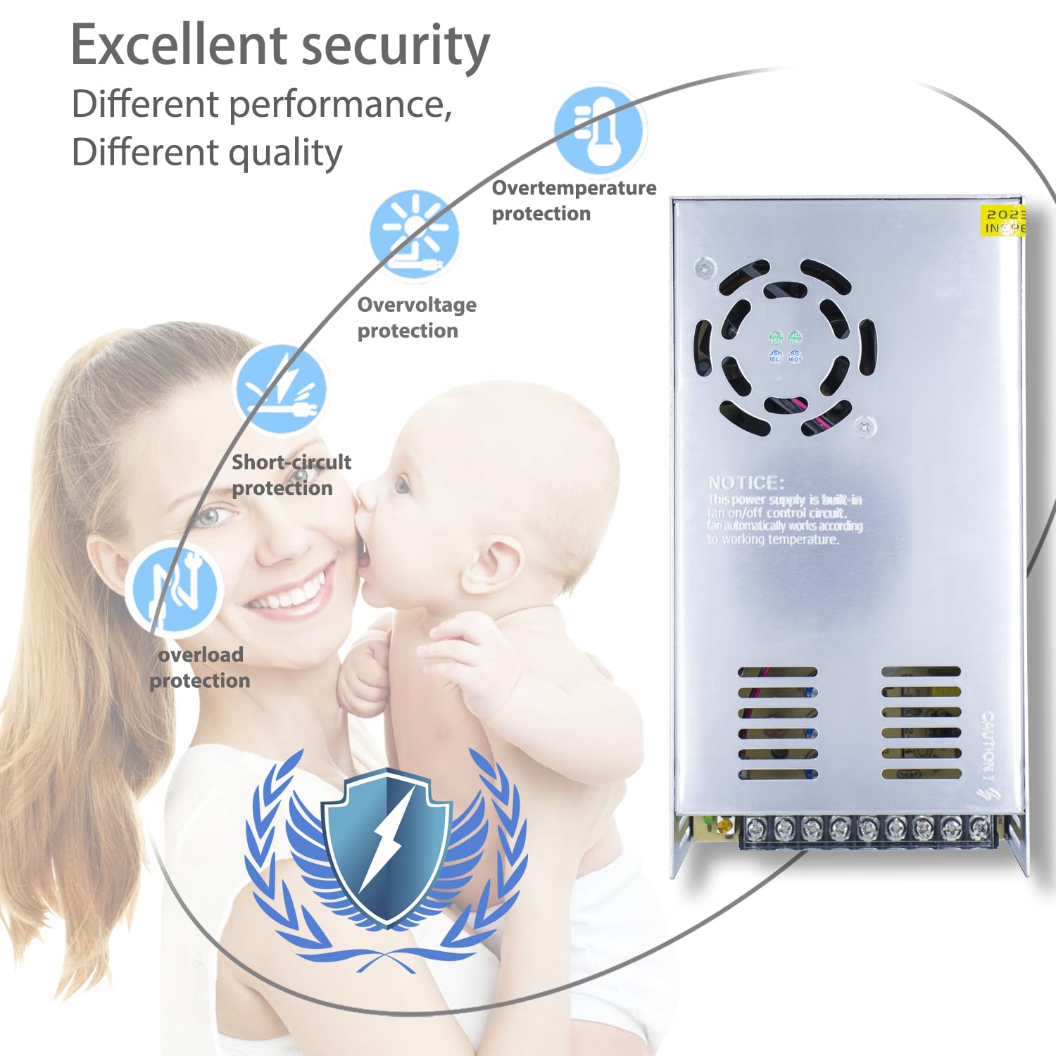 Zasilacz Impulsowy 24V 20A 480W AC/DC - Transformator Sieciowy do DC 24V 20A 480W, do Taśm LED