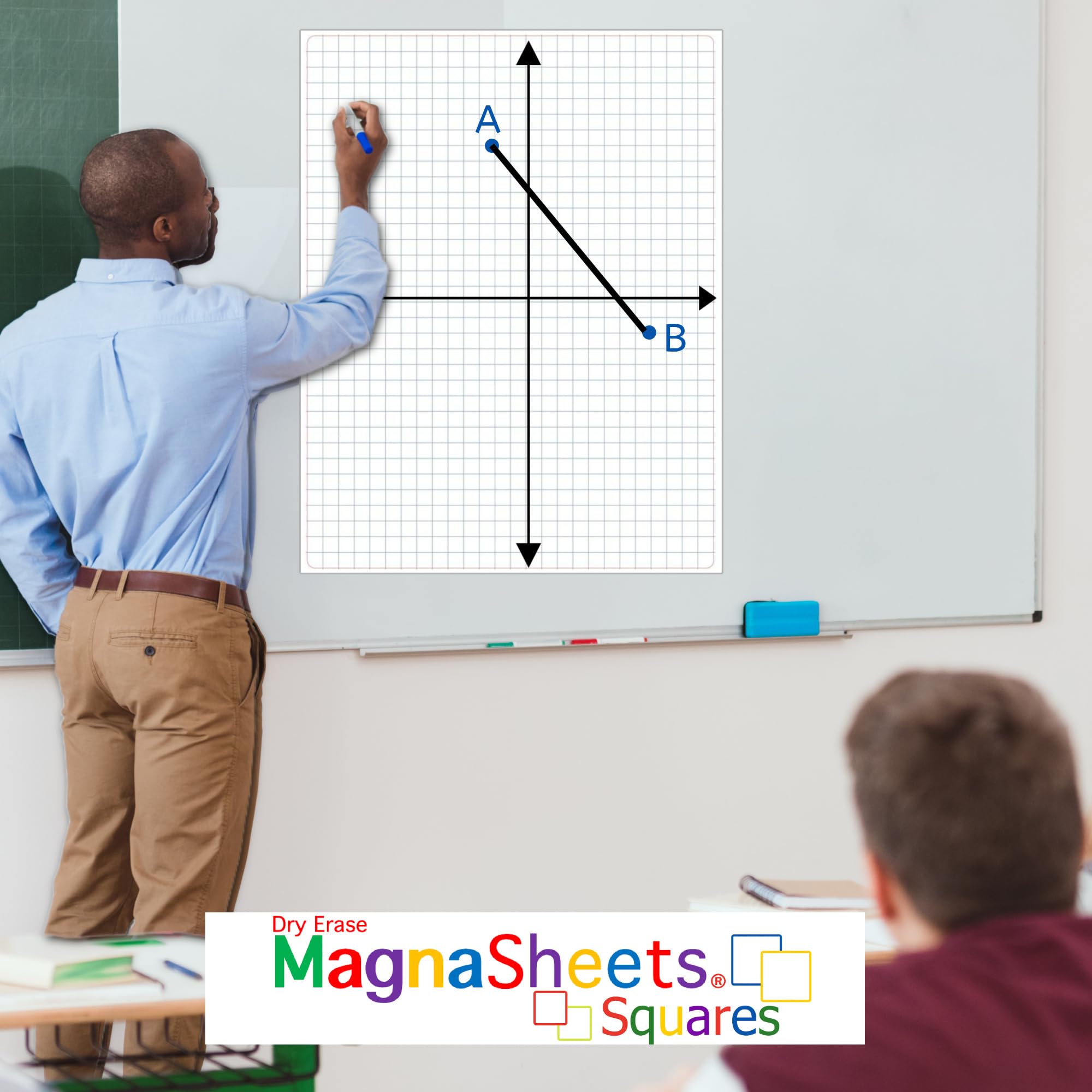 ABACO OFFICE MAGNASHEET SQUARES Jumbo Magnetic Dry Erase Coordinate Plane 22" x 28" White Board Graph Grid Board XY Coordinate Plane Grid Whiteboard Math Teacher Supplies Classroom