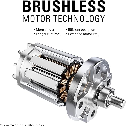 Miniatura 3 de Greenworks Cortacésped inalámbrico TruBrushless de 40 V y 16 pulgadas, batería de 4.0 Ah y cargador incluidos y carrete de línea de repuesto de