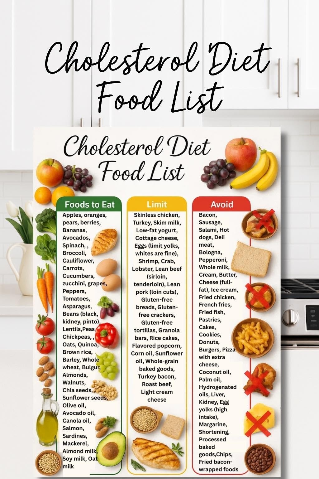 EKFBQBGW Kitchen Wall-Art Healthy Foods Poster Nutrient Chart Grocery Shopping Guide for Home Pantry Meal Planning Unframed,12x18inch(30x45cm)