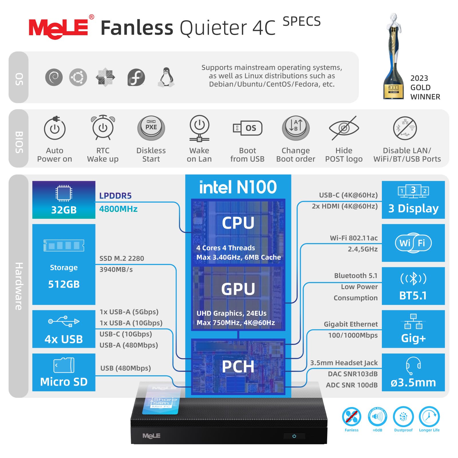 MeLE Quieter 4C Lüfterloses Mini-PC, N100 32GB 512GB, Dual HDMI,USBC Display | Mini Computer mit voll funktionsfähigem USB-C, 4K Triple Display, Dual-Band WiFi, für Zuhause, Büro, Bildung, Astrofotografie