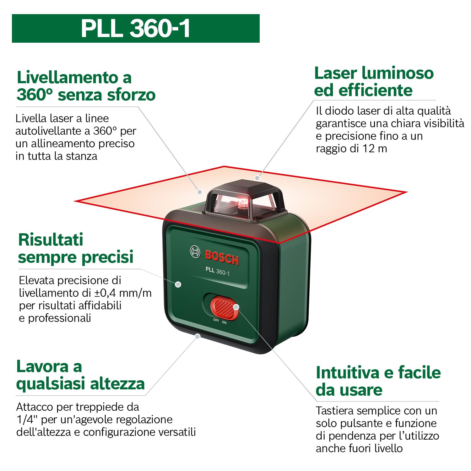 Bosch Livella laser PLL 360-1 (livella laser autolivellante a 360°, precisione ±0,4 mm/m, raggio d'azione 12 m, funzione di inclinazione, in confezione di cartone)