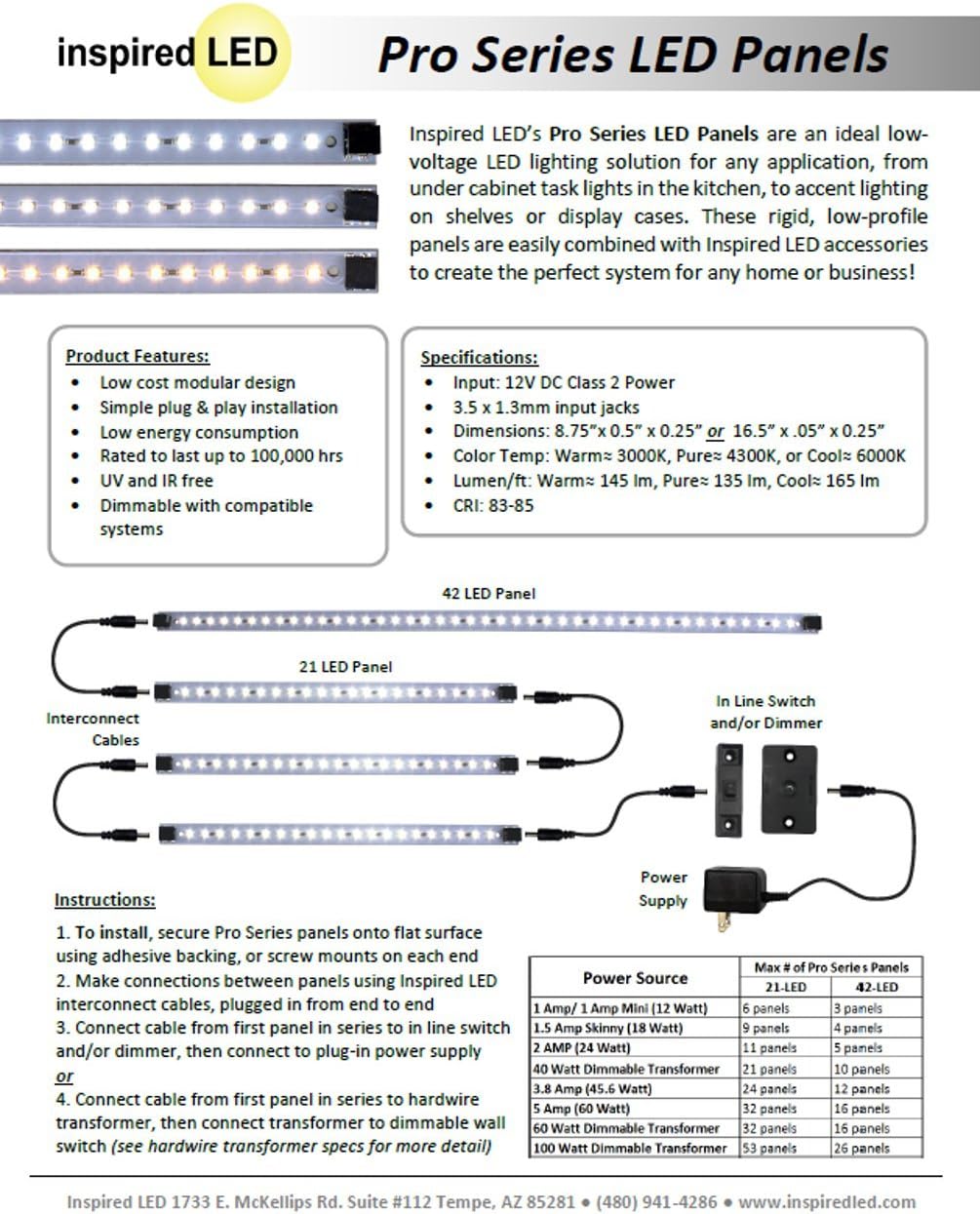 Inspired LED LED Strip Light Pro Series Triple Deluxe+ 12 Panels - 3 Power Supply kit - Cool White