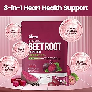 VivoNu Beet Root Gummies 8-in-1 Premium Energy Supplement with CoQ10, Beetroot Extract, Grape Seed Extract, Black Pepper Extract, Vitamins C & B12, L-Arginine & L-Citrulline