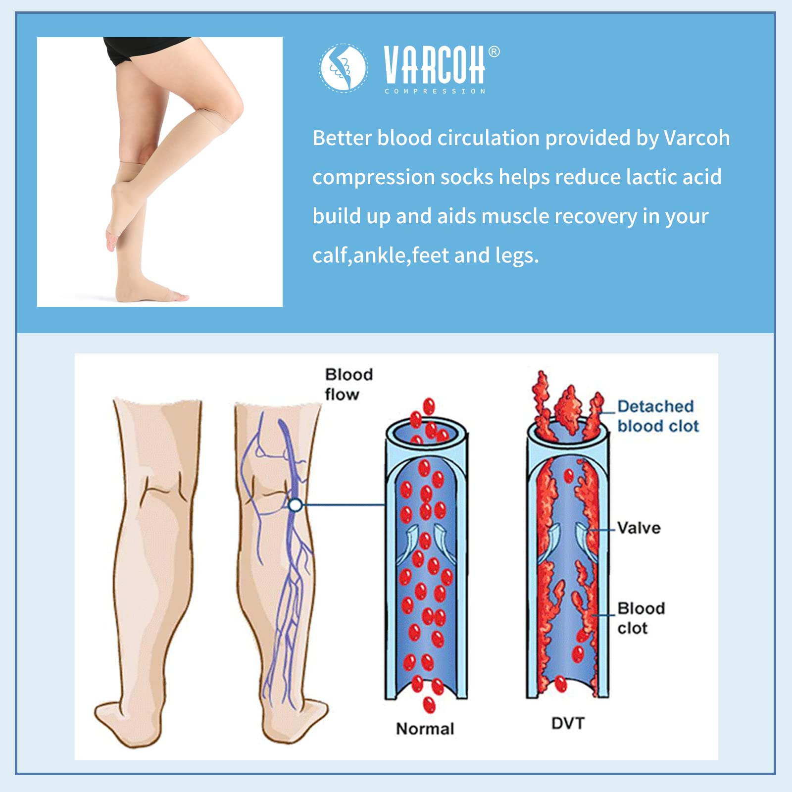 VARCOH Bas de Contention Femme,Taille Plus (S-4XL) Chaussettes de Contention Homme/Femme 20-30 mmHg, Idéales pour les Varices et la Circulation Sanguine dans les Jambes