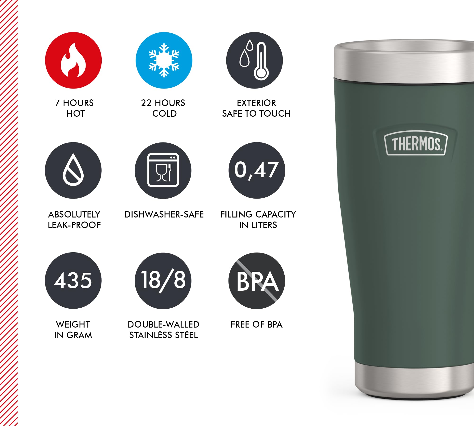 Thermos ICON - Taza térmica (0,47 L, 7 horas caliente), diseño de bosque | Taza térmica de acero inoxidable a prueba de fugas, 22 horas, apta para lavavajillas, oficina y viaje, color verde oscuro