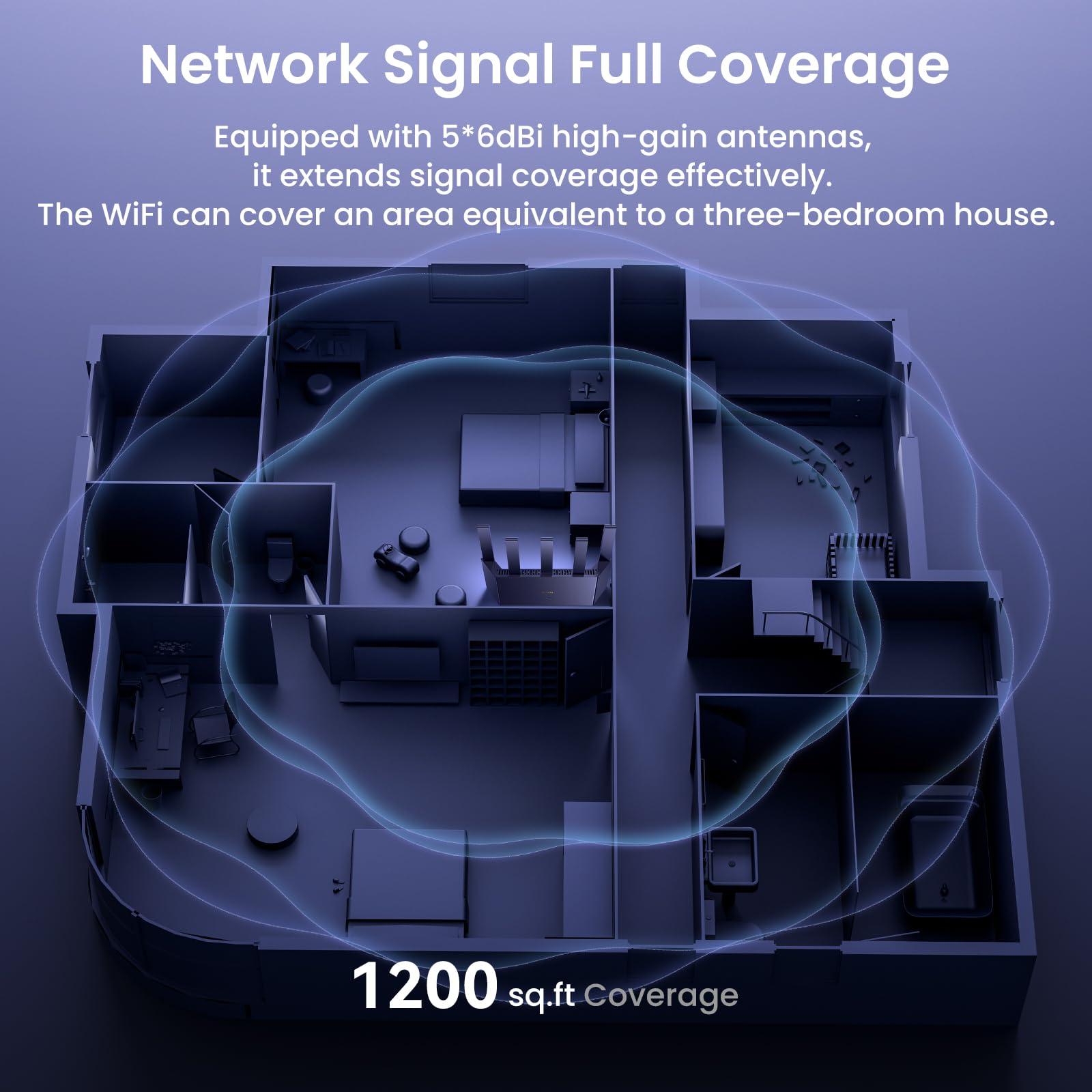 Tenda Router WiFi 6 AX3000 dual-band Router wireless per reti domestiche con 5 antenne ad alto guadagno 6dBI, router ad alta velocità con 4 porte Gigabit, compatibile con WPA3, VPN