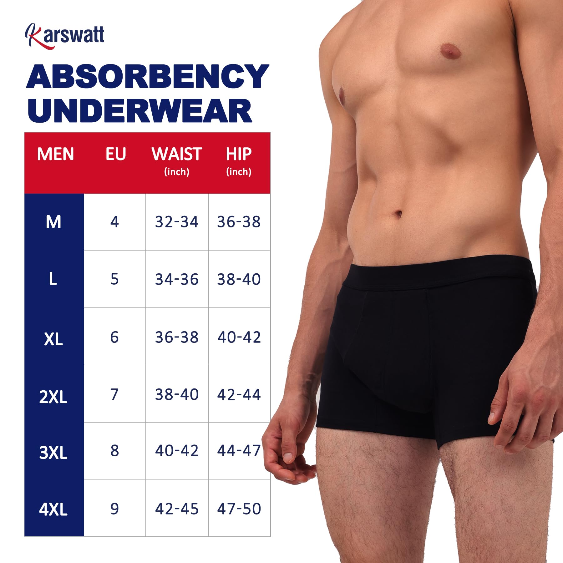 Waschbare Absorptionsfähigkeit Harninkontinenz-Unterwäsche für Herren, wiederverwendbar, auslaufsicher, Boxershorts für Blasen-Auslaufschutz, 3er-Pack (Medium, Schwarz)
