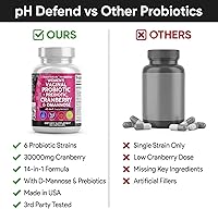Vista 7 de Clean Nutraceuticals Probióticos vaginales para mujeres con arándano, D-manosa, prebióticos, apoyo para el equilibrio del pH, salud femenina