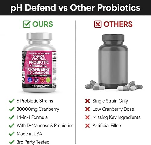 Miniatura 7 de Clean Nutraceuticals Probióticos vaginales para mujeres con arándano, D-manosa, prebióticos, apoyo para el equilibrio del pH, salud femenina