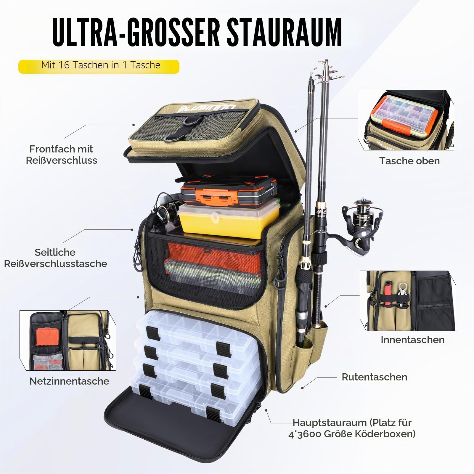 PLUSINNO Unisex Fishing Backpack With Tackle Boxes Angelrucksack mit Angelboxen
