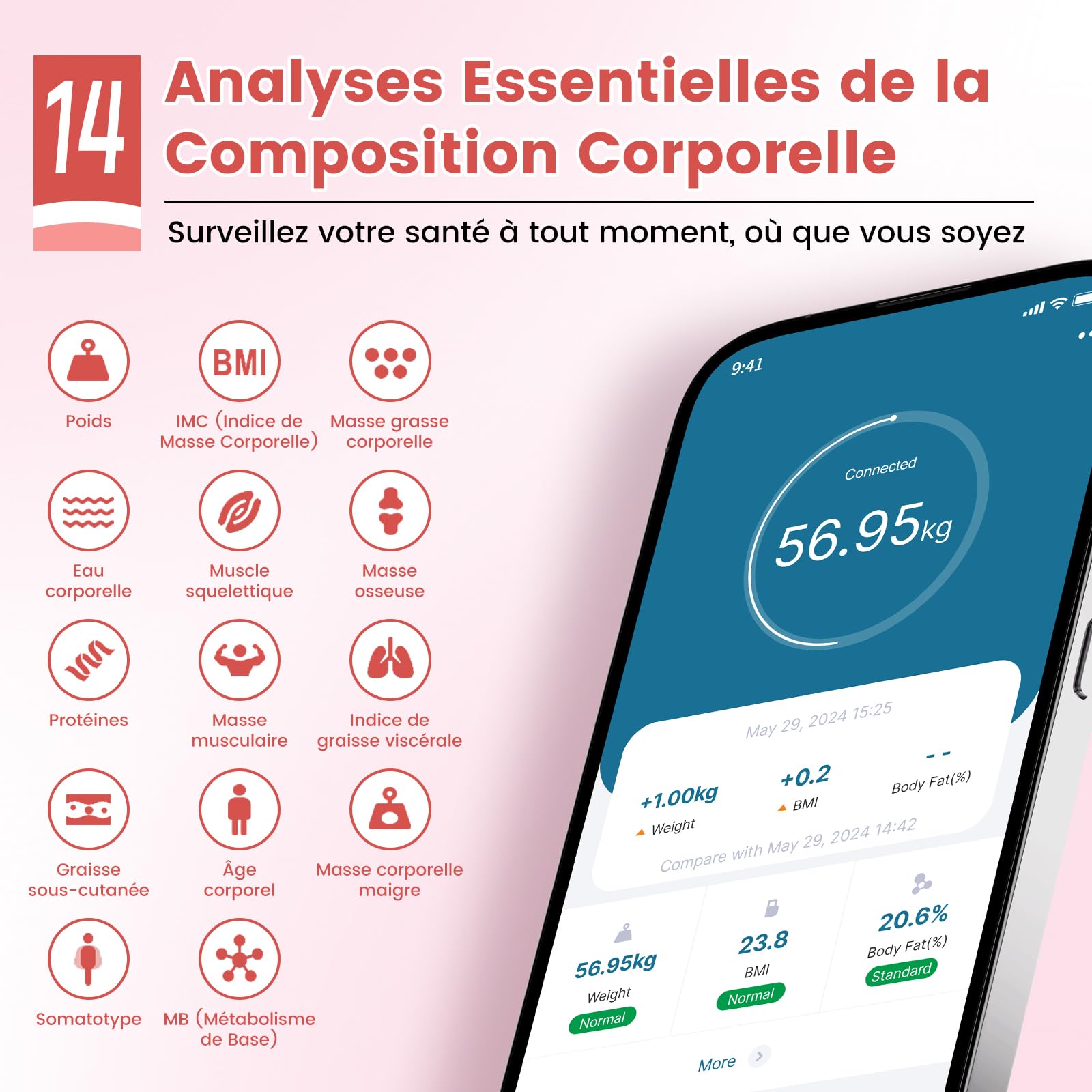 himaly Pèse Personne Impédancemètre, Balance Pèse Personne Connecté Bluetooth-compatible, Balance Salle de Bains Multi-Utilisateurs avec 14 Données Corporelles