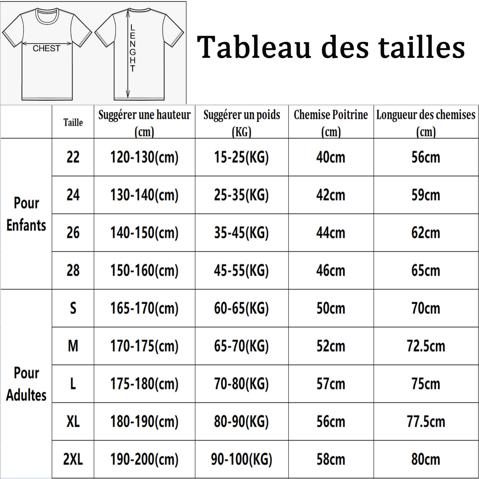 Maillot de Foot Gardien Adulte Enfant Personnalisé Equipement Gardien Foot Personnalisable avec Le Logo de l'équipe/Sponsor de Numéro de Nom