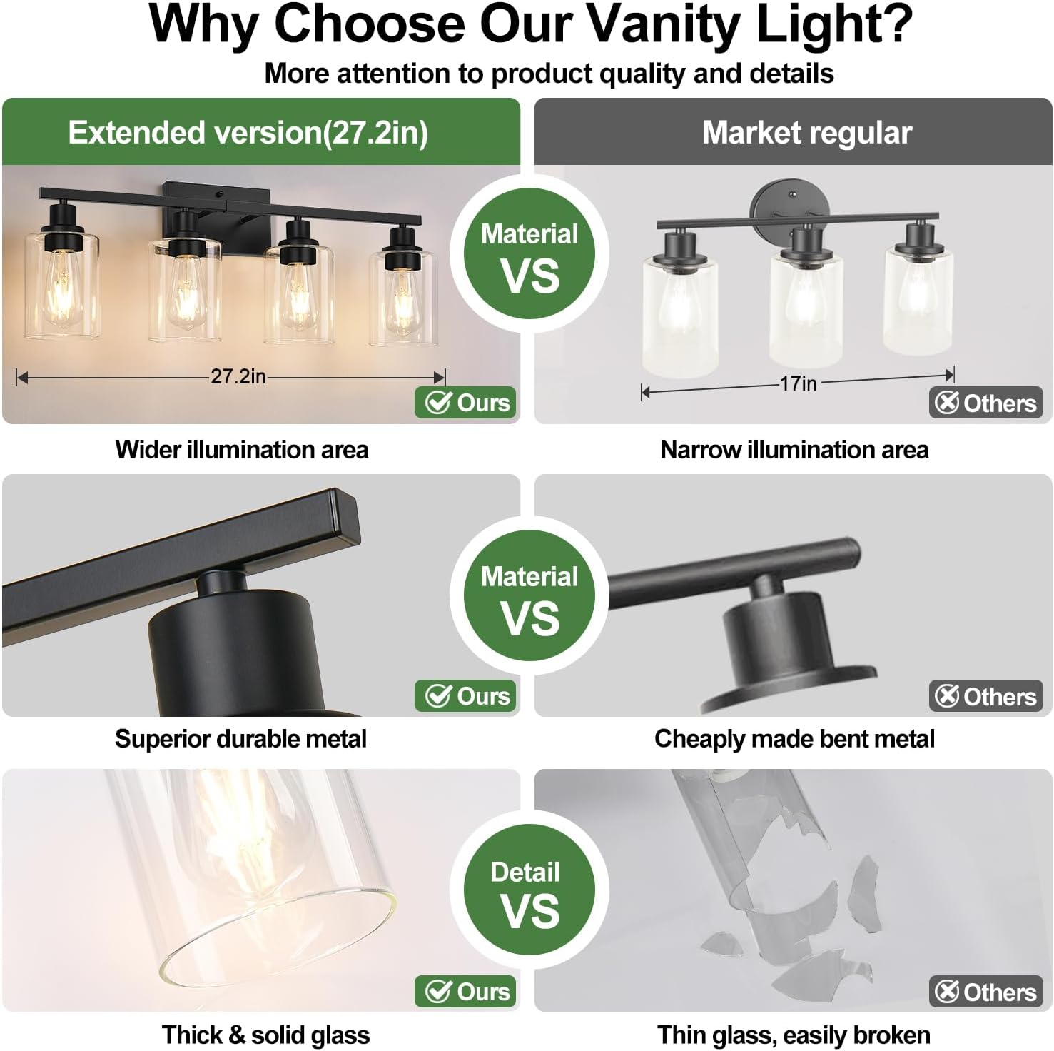 MOKATNG 4-Light Bathroom Light Fixtures, Vanity Light with Clear Glass Shades, Matte Black Bathroom Light Fixtures Over Mirror, Modern Bathroom Wall Lamp for Mirror Living Room Cabinet Bedroom image 2