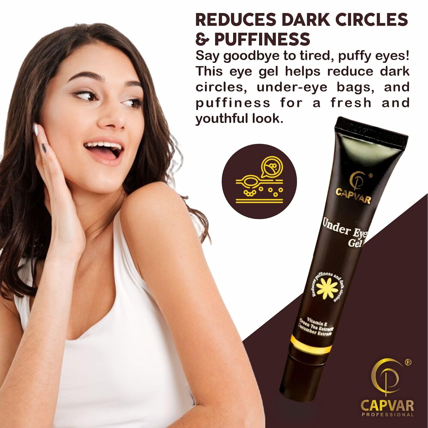 Capvar Healthcare Eye Gel | Reduces Dark Circles And Puffy Under Eyes | Contains Natural Ingredients | For Women and Men | Suitable for all skin types | Vitamin-E | Green Tea | Cucumber Extract