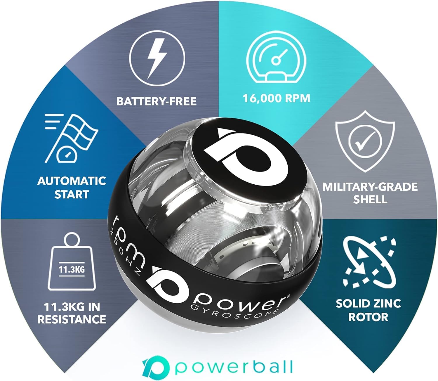 RPM Power 250 Hz Auto Pro – Gyroscopic – Dispositivo di allenamento per polsi e mani