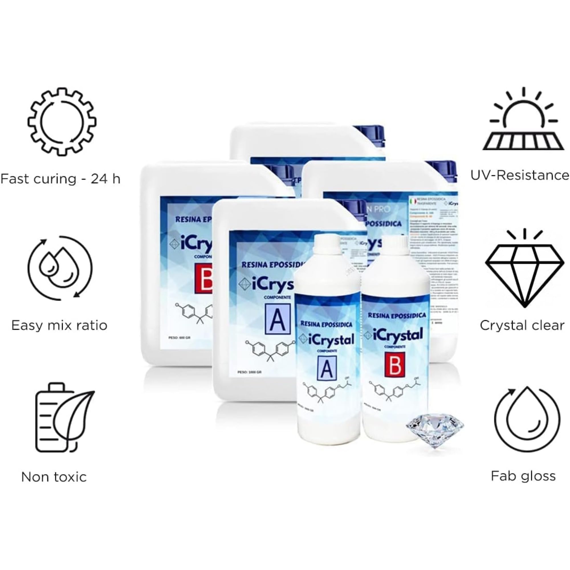 Resin Pro® RESINA EPOSSIDICA ICRYSTAL – 0,75 Kg: Ideale per la creazione di gioielli, River Table e Creazioni Artistiche - Certificata Atossica - Assistenza Tecnica in Italiano – 100% Made in Italy