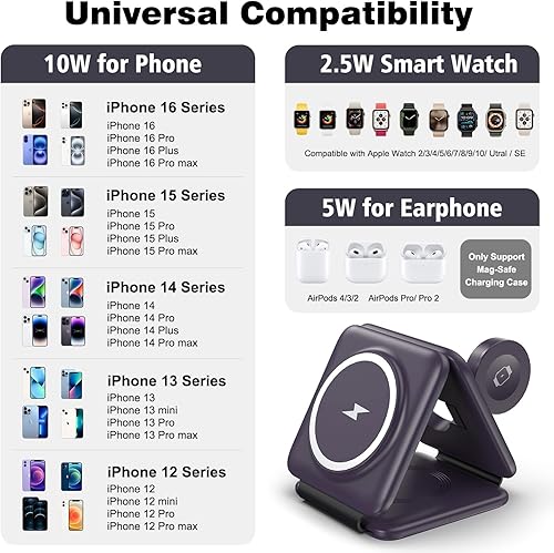 Miniatura 8 de Cargador inalámbrico magnético para iPhone: estación de carga Fodable 3 en 1 para múltiples dispositivos Apple