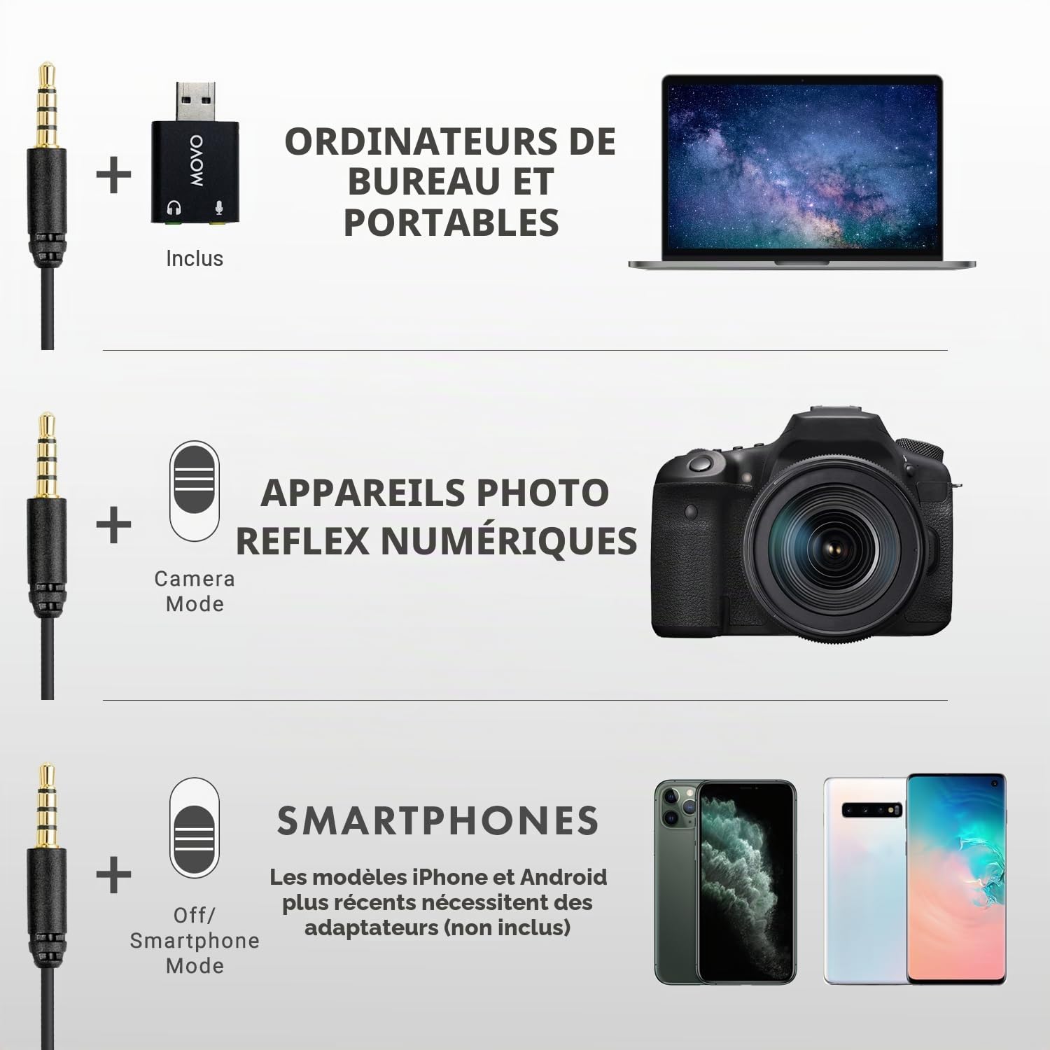 Microphone Universel Lavalier USB Movo pour Ordinateur avec Adaptateur USB Compatible avec Les PC et Les Mac, Smartphones, appareils Photo, podcasting, Microphone Portable (Cable de 6 mètres)
