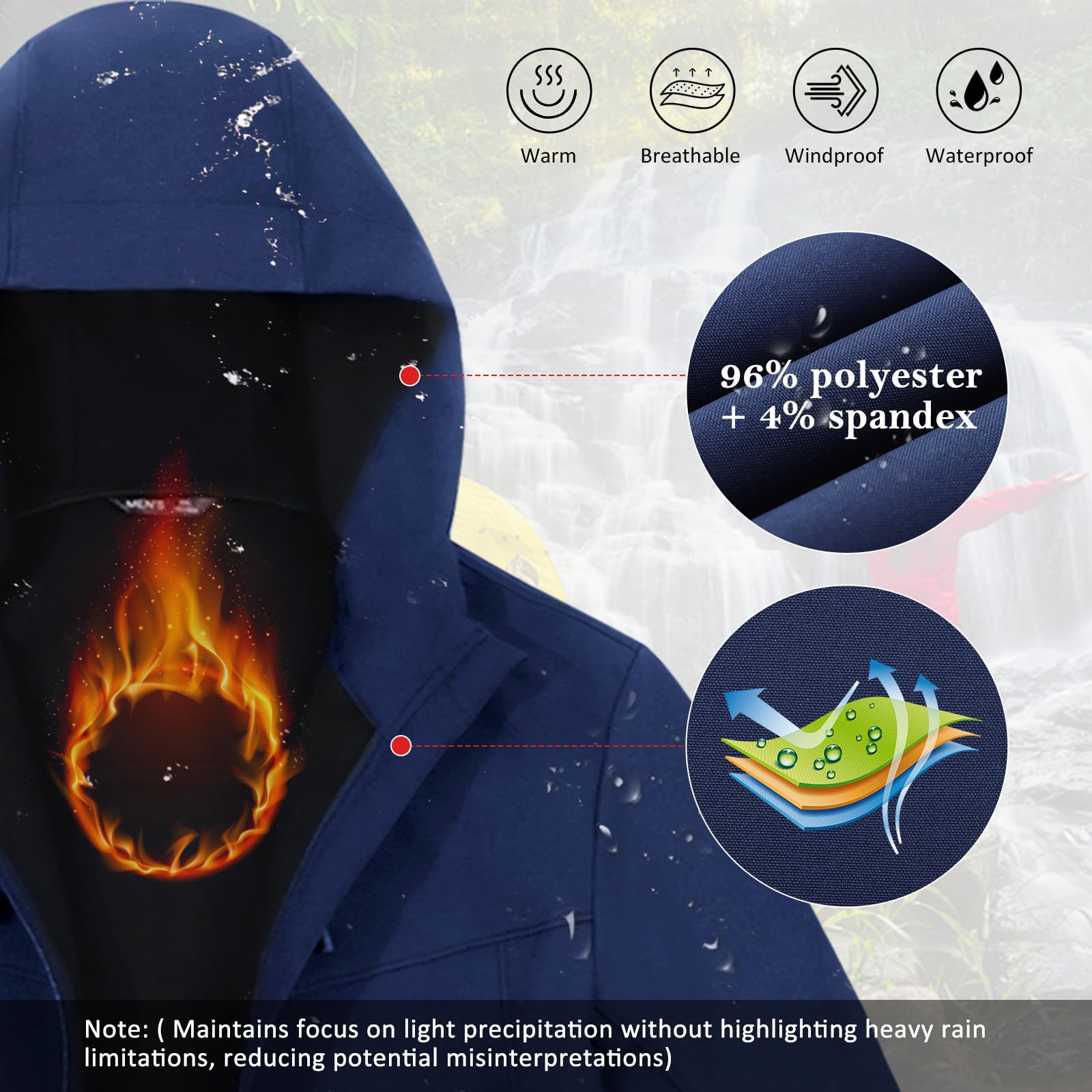 Hommes Veste Chaude Softshell Doublée Polaire Extérieur Imperméable Veste À Capuche Résistante À L’eau Coupe-Vent Décontracté Pour Marche Randonnée Camping