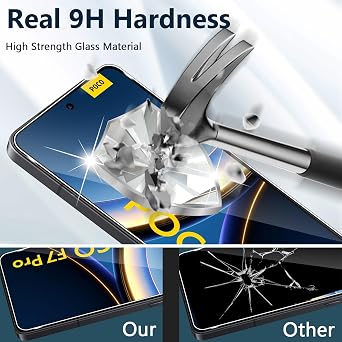 Screen Protector for Xiaomi Poco F7 Ultra/F7 Pro for Tempered Glass with Camera Protection [2+2 Pieces], 0.33 mm Ultra Clear Film, 9H Hardness Screen Protector, Anti-Scratch Protective Glass